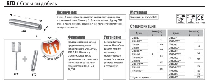 Гладкий стальной штифт-нагель Simpson STD12X180 (Цинк)