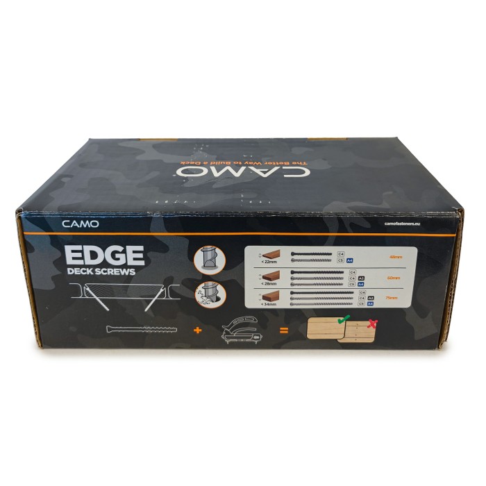 Саморезы CAMO ProTech C4 60 mm 1750 шт