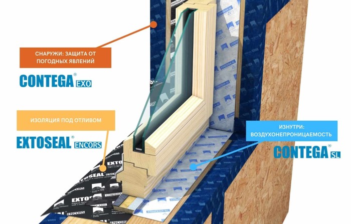 Pro clima CONTEGA EXO клейкая лента для окон (8,5 см х 30 м)