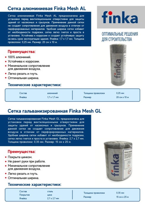 Сетка гальванизированная от грызунов Finka 0,15x25m